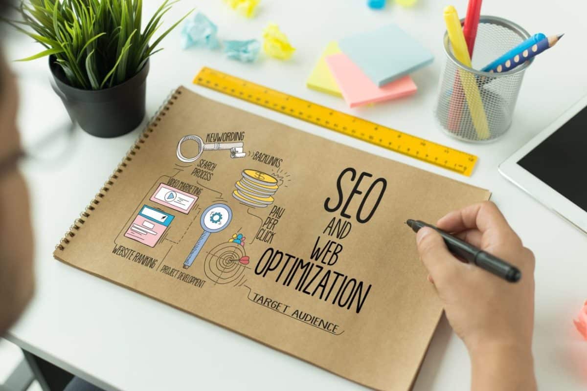 A diagram showing the components of Off-Page SEO, including social media, forums, influencers, and link building.